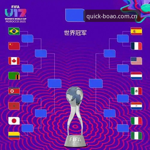 U17世界杯抽签揭晓：3个关键看点助你快速掌握中国男女足出线形势